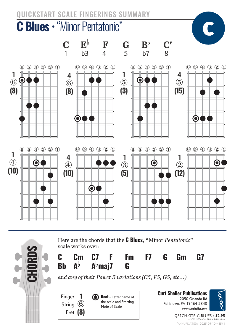 QuickStart C Blues Scale Summary