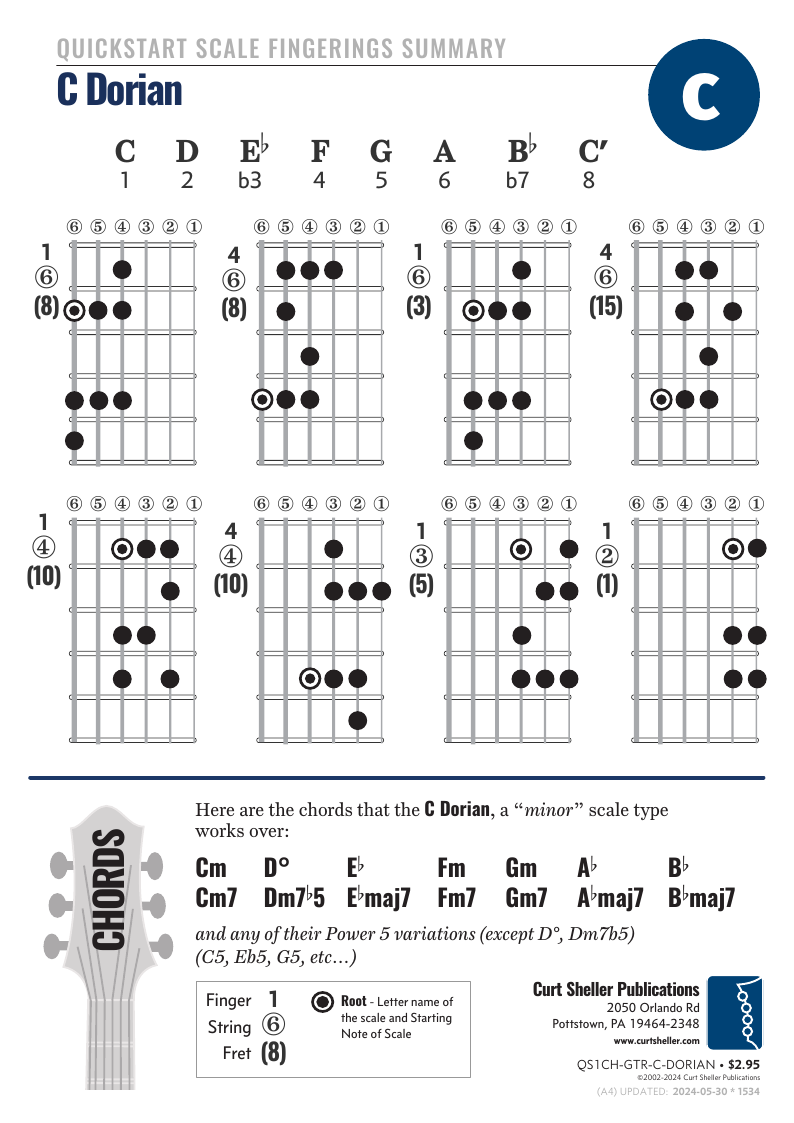 QuickStart C Dorian Scale Summary