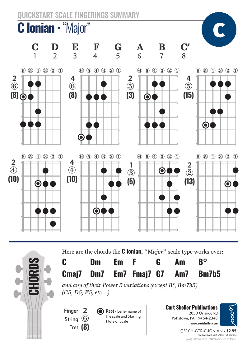 QuickStart C Ionian Scale Summary