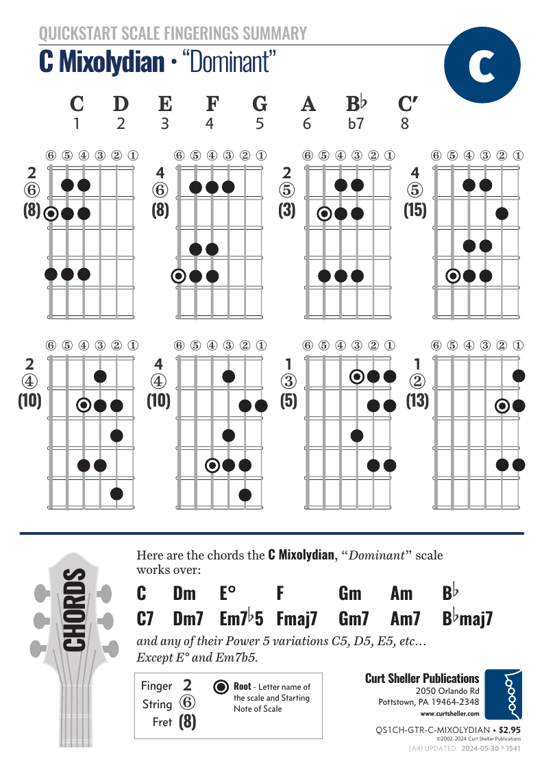 QuickStart C Mixolydian Scale Summary