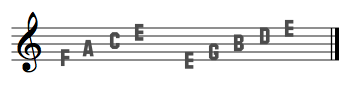 FACE_EGBDF