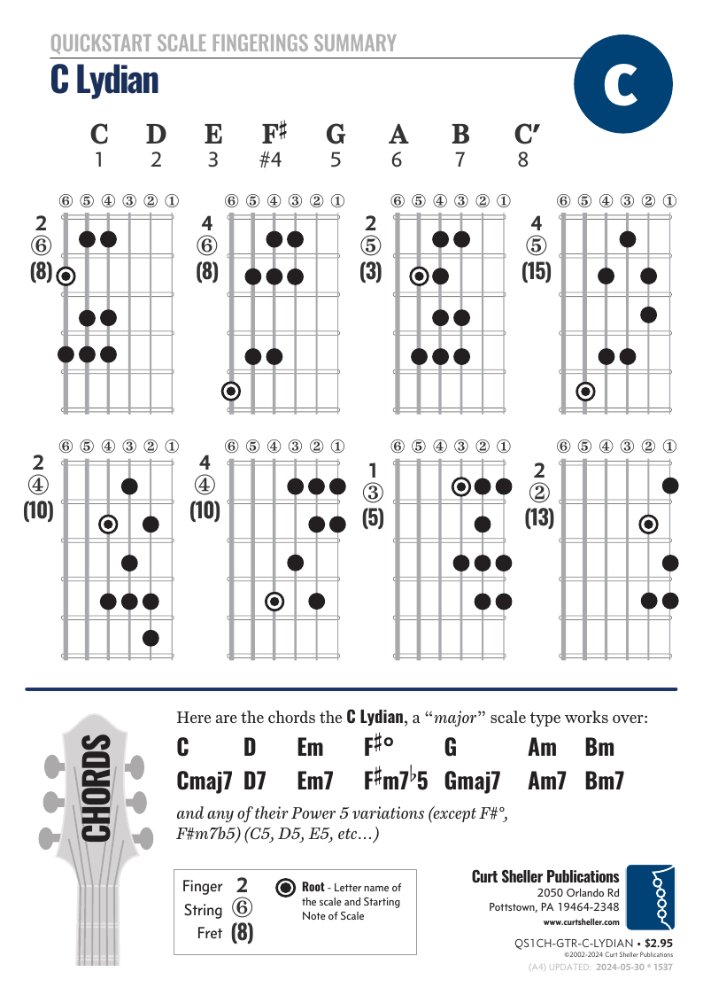 QuickStart Scale Fingerings - C Lydian Summary