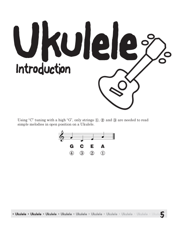 Reading Music on `Ukulele Series - Reading in Open Position, Introduction