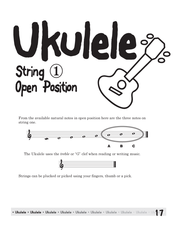 Reading Music on Ukulele Series - Reading in Open Position, String One