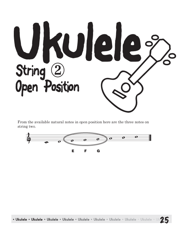 Reading Music on Ukulele Series - Reading in Open Position, String Two