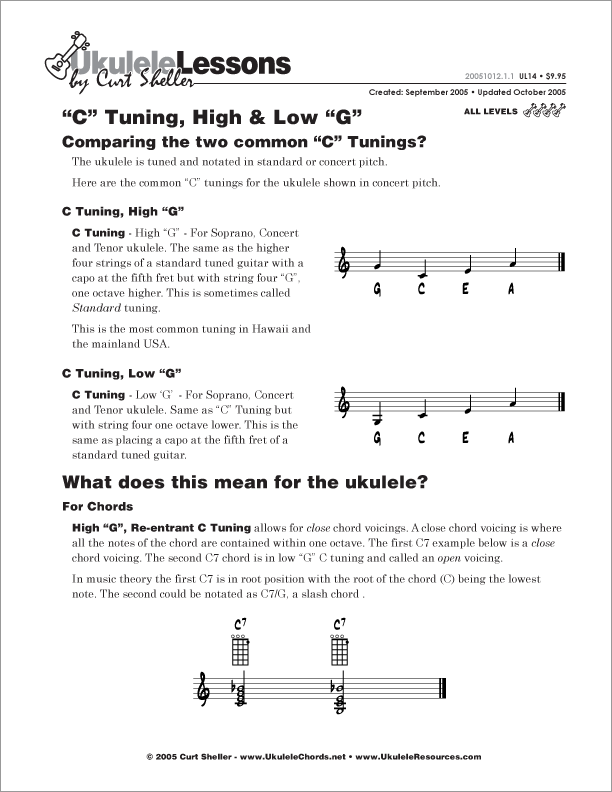 Comparing the High G and Low G, C Tunings