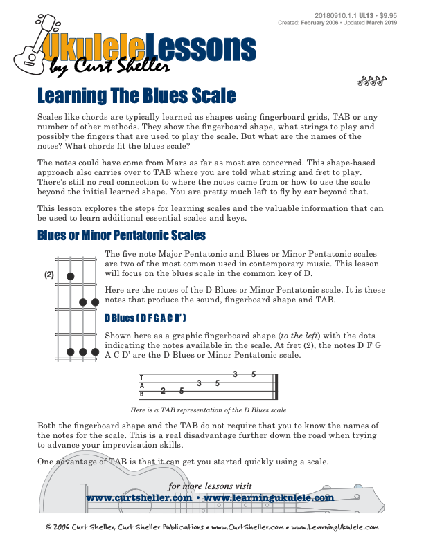 Learning The Blues Scale on `Ukulele
