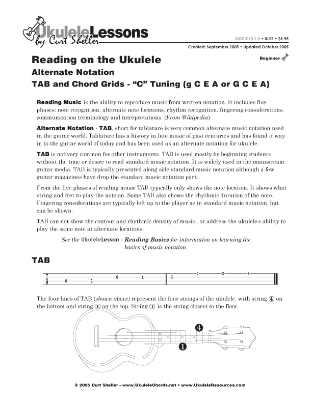 Reading Ukulele TAB - Alternate Notation