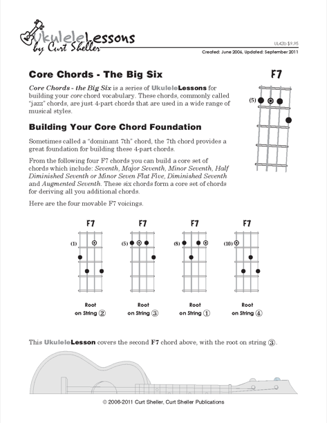 Core Chords - Creating the Big Six from F7, 2nd Voicing