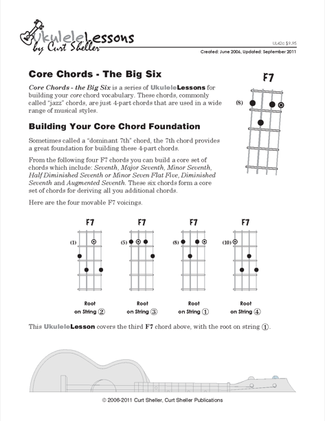 Core Chords - Creating the Big Six from F7, 3rd Voicing