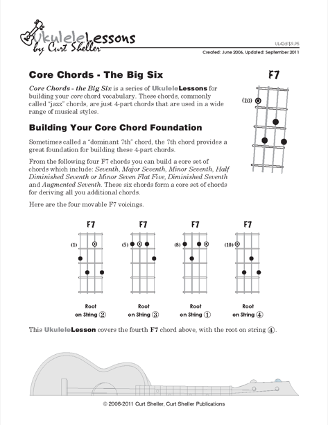 Core Chords - Creating the Big Six from F7, 4th Voicing