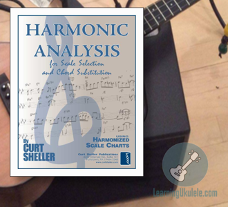 Harmonic Analysis for Scale and Chord Selection