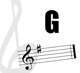 Key Signatures - G Major