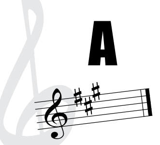 Key Signatures - A Major