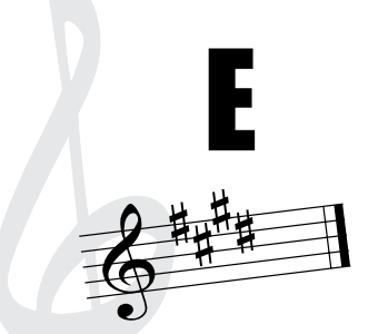 Key Signatures - E Major