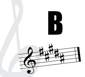 Key Signatures - B Major