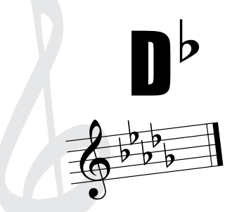 Key Signatures - Db Major