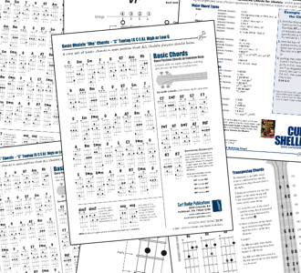 Basic Ukulele Chords Charts