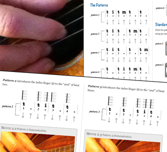 Alternating Thumb Fingerpicking on Ukulele