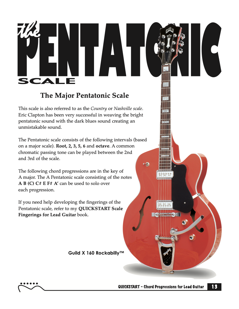 QuickStart Pentatonic Playalong Tracks