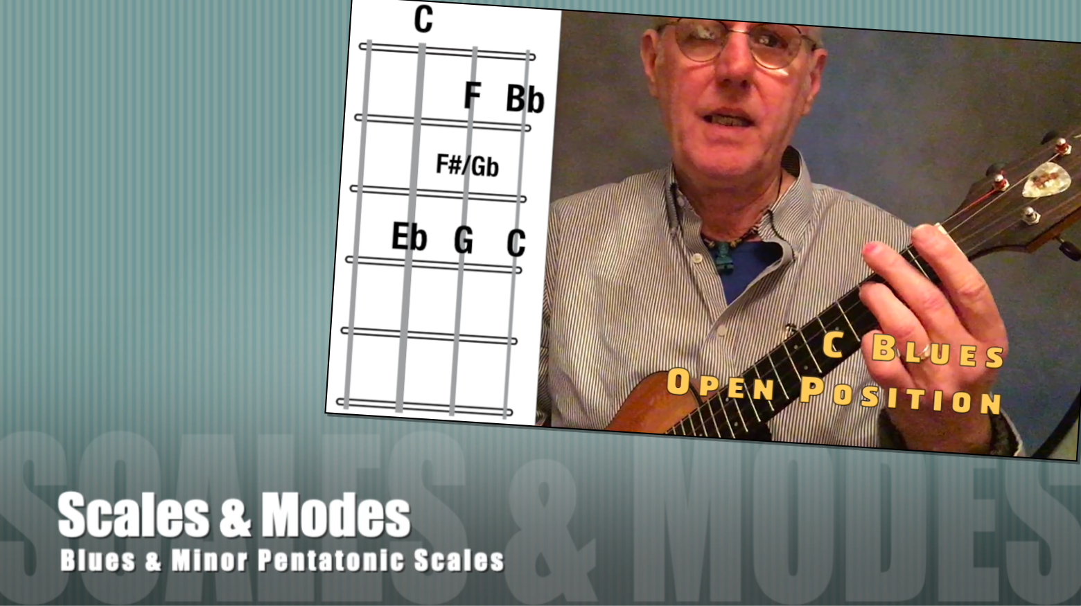 C Blues/Minor Pentatonic - Open Posiiton