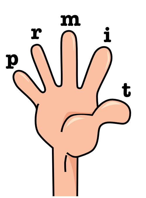 Right-Hand-English